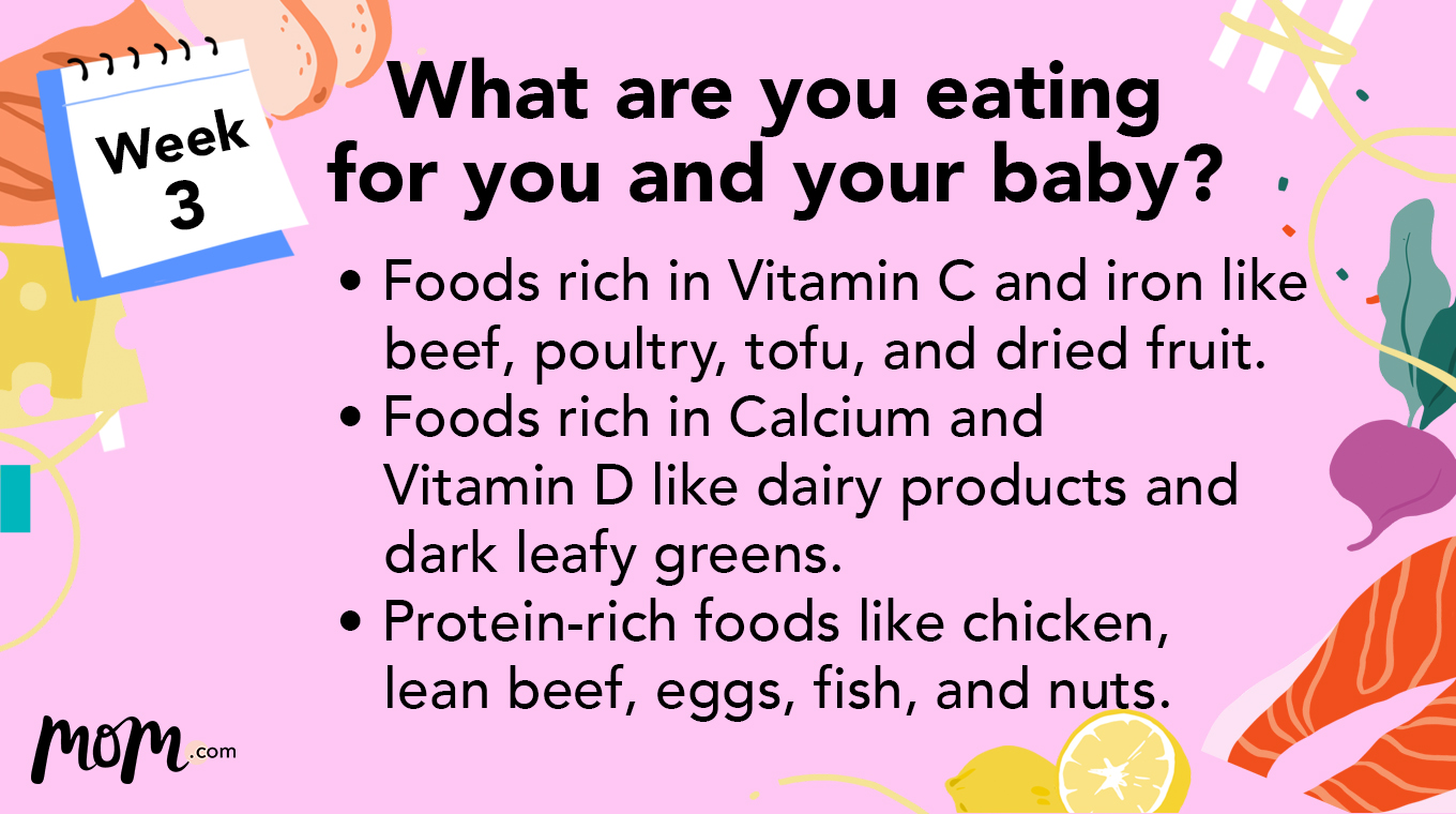 What are you eating WEEK 3